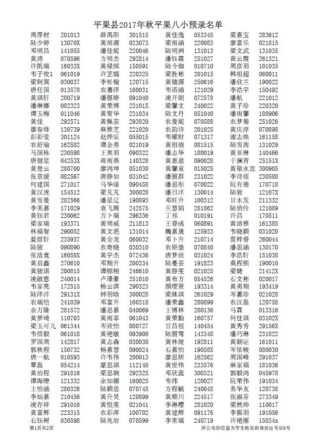 平果县各中小学校新生入学预录名单公布,平果的家长快